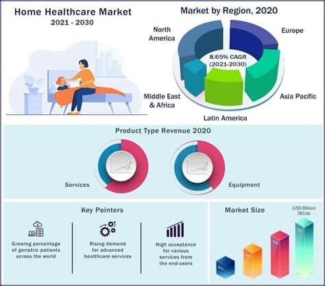 Why Home Healthcare, Hospice, and Nursing Professionals Need Malpractice Insurance